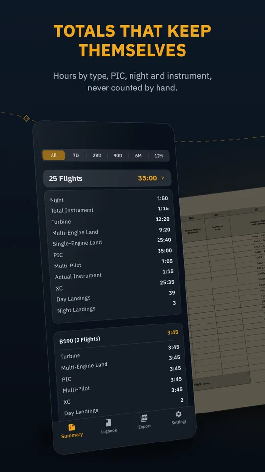 Summary screen with a period selector and running totals for night, instrument, turbine, multi-engine, PIC, cross-country and landings, plus a breakdown by aircraft type.